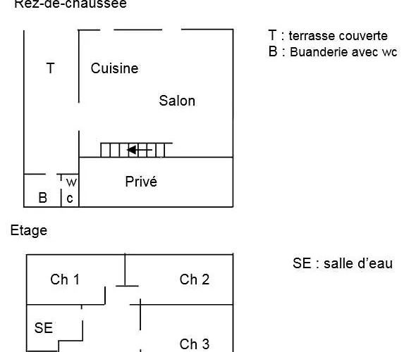 Сasa de vacaciones De La Haute Roche Charroux (Vienne)